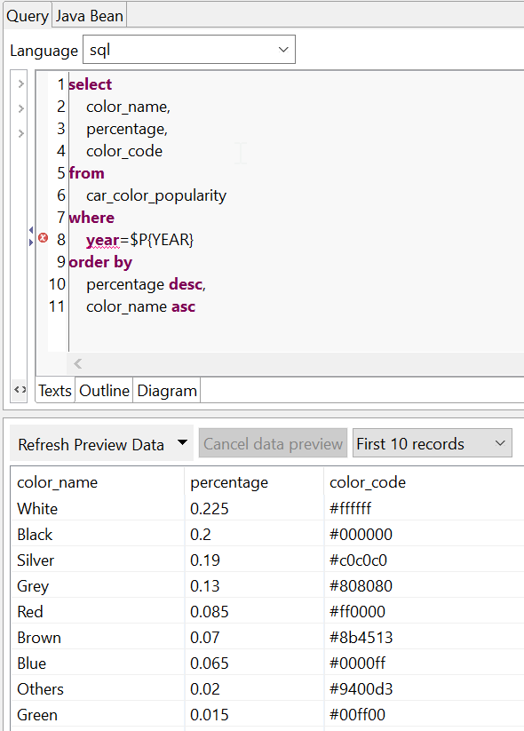 Datenset für den Bericht. Enthalten sind Name der Farbe, Anteil und der Hex-Code der Farbe.