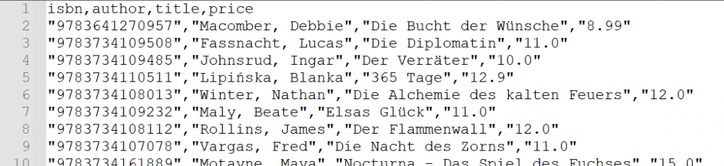 Output Datei mit hinzugefügten Preisen