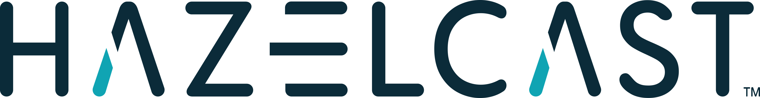 hazelcast logo 1